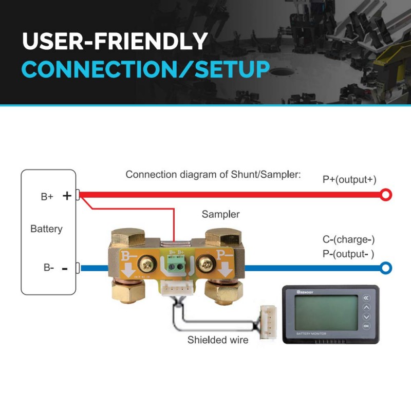 Renogy RBM500-G1 500A Battery Monitor with Installation Included