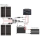 Renogy 12V 400W RV Solar Kit / Renogy 3000W Pure-Sine Inverter / 30A Transfer Switch with Installation Included