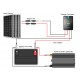 Renogy 12V 600W RV Solar Kit / Renogy 3000W Pure-Sine Inverter / 30A Transfer Switch with Installation Included