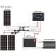 Renogy 12V 300W RV Solar Kit / Renogy 3000W Pure-Sine Inverter / 30A Transfer Switch with Installation Included